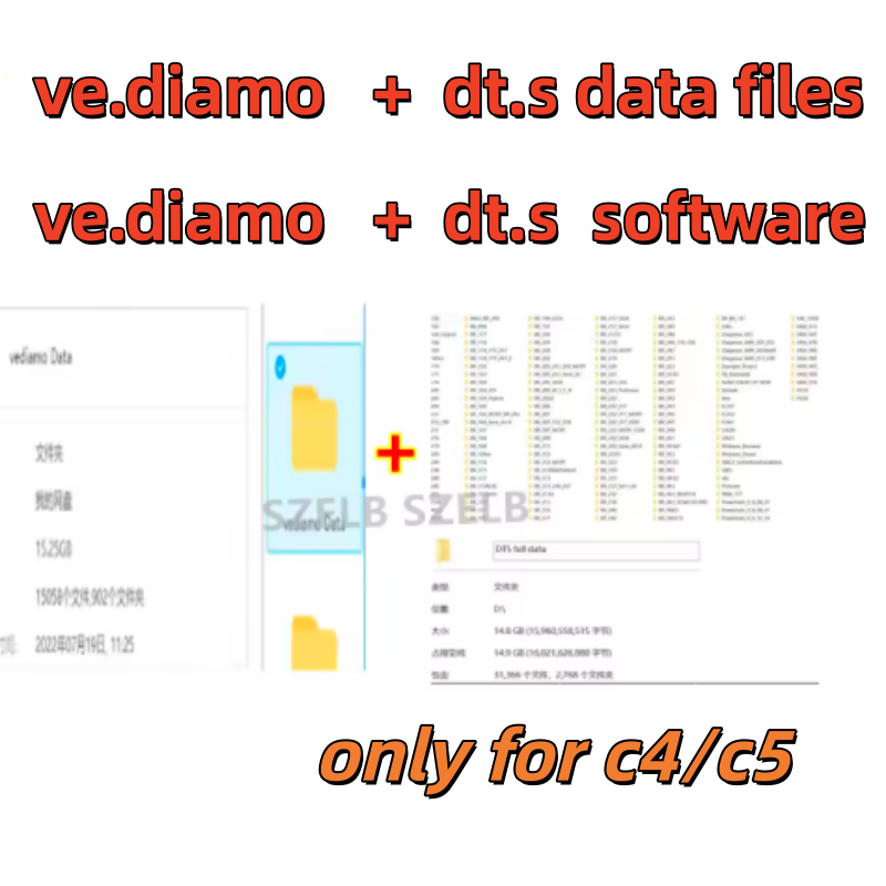 Auto Repair Shop Software - Новейшая база данных программного обеспечения DTS