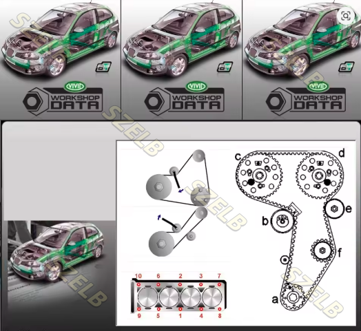 Новейшая версия Haynes Pro (Vi – обзор и цена Auto Repair Shop Software