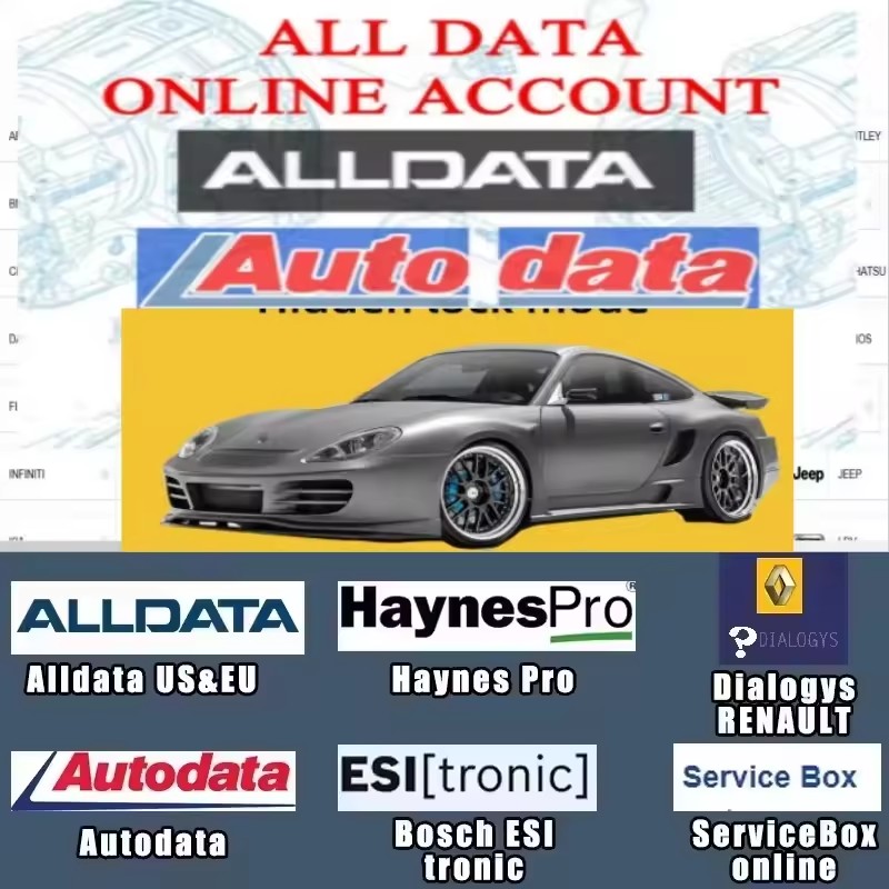 Программное обеспечение Autoda – обзор и цена Auto Repair Shop Software